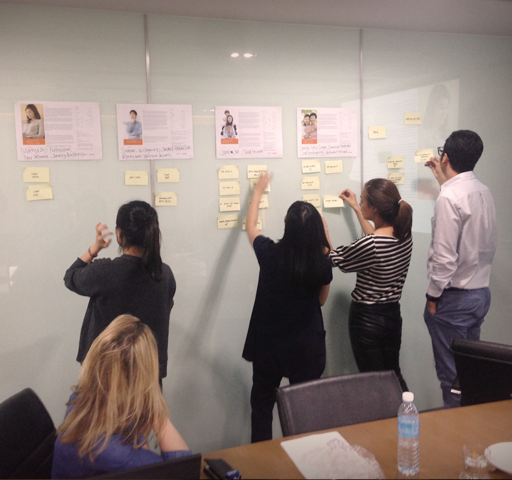 Design Thinking - Empathy Mapping